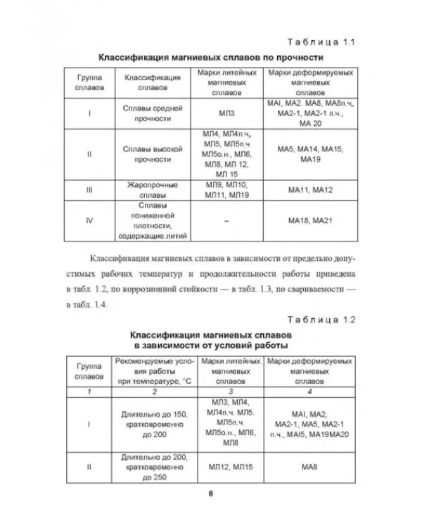 Металловедение сварки магниевых сплавов