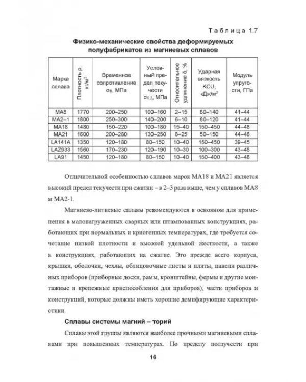 Металловедение сварки магниевых сплавов