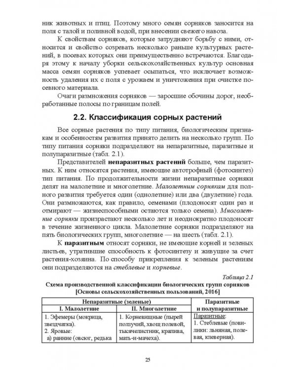 Основы сельскохозяйственных пользований. СПО