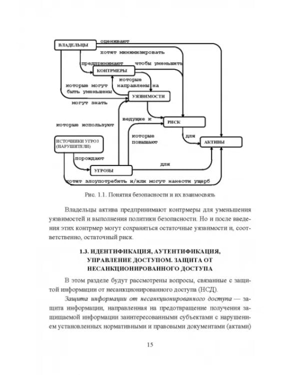 Дополнительное изображение книги «Основы информационной безопасности. Учебник для СПО»