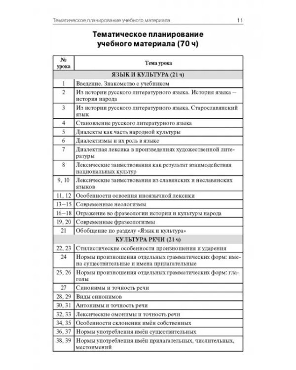 Русский родной язык. 6 класс. Поурочные разработки к УМК О.М. Александровой и др. ФГОС