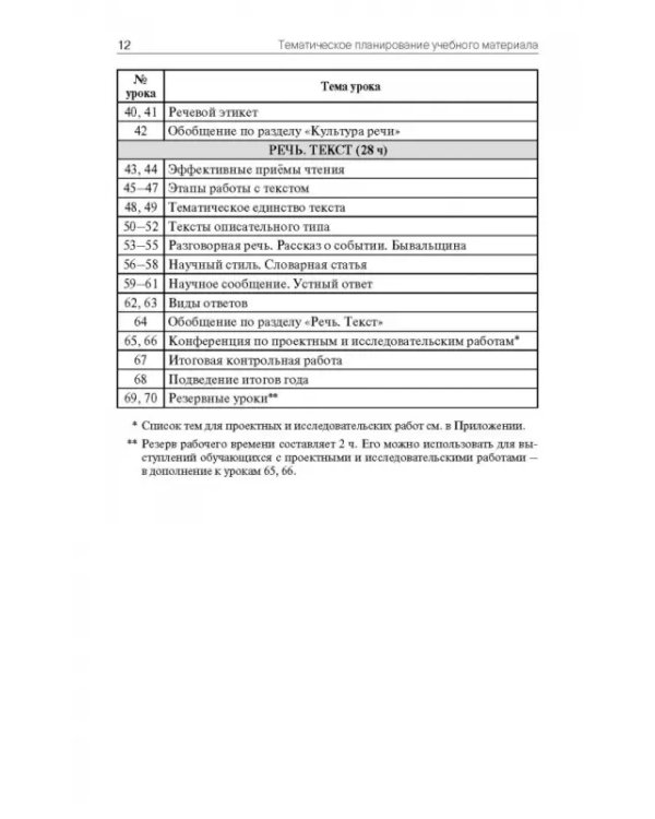 Русский родной язык. 6 класс. Поурочные разработки к УМК О.М. Александровой и др. ФГОС