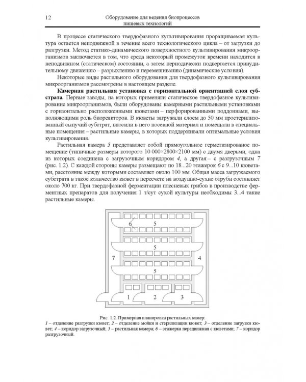 Оборудование для ведения биопроцессов пищевых технологий