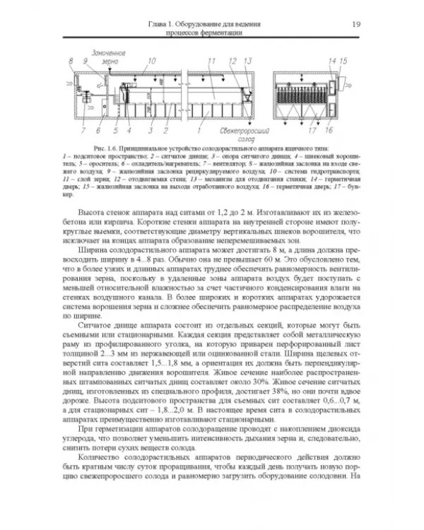 Оборудование для ведения биопроцессов пищевых технологий