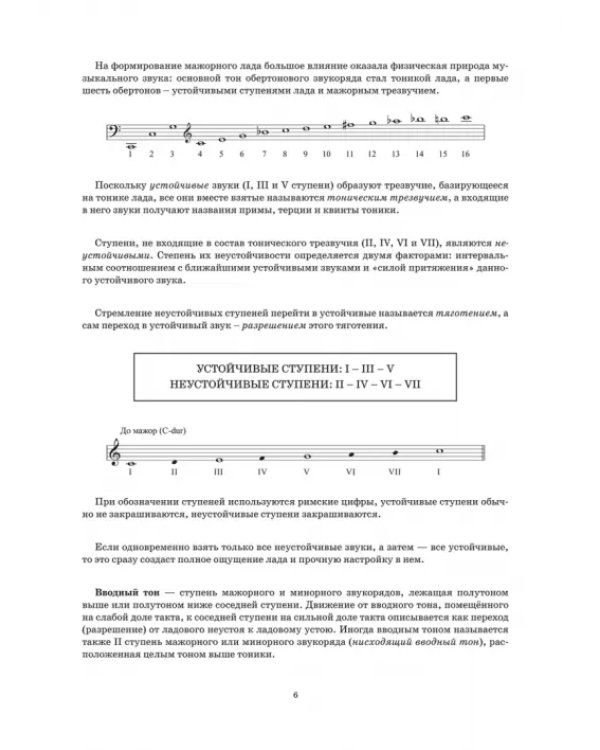 Сольфеджио. 2 класс ДМШ и ДШИ. Учебно-методическое пособие