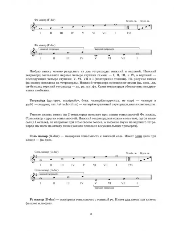 Сольфеджио. 2 класс ДМШ и ДШИ. Учебно-методическое пособие