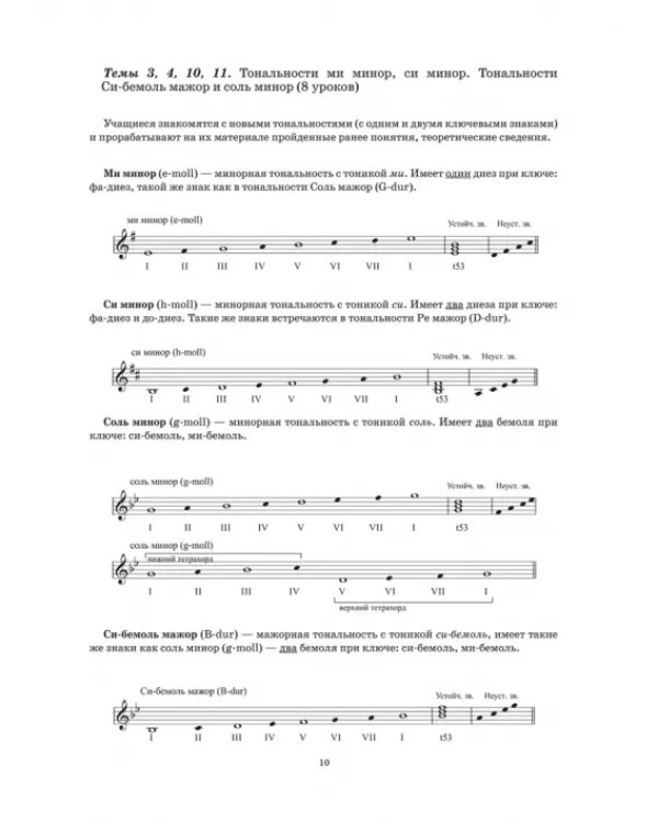 Сольфеджио. 2 класс ДМШ и ДШИ. Учебно-методическое пособие