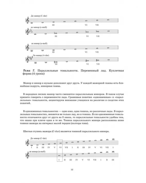 Сольфеджио. 2 класс ДМШ и ДШИ. Учебно-методическое пособие