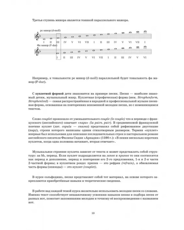 Сольфеджио. 2 класс ДМШ и ДШИ. Учебно-методическое пособие