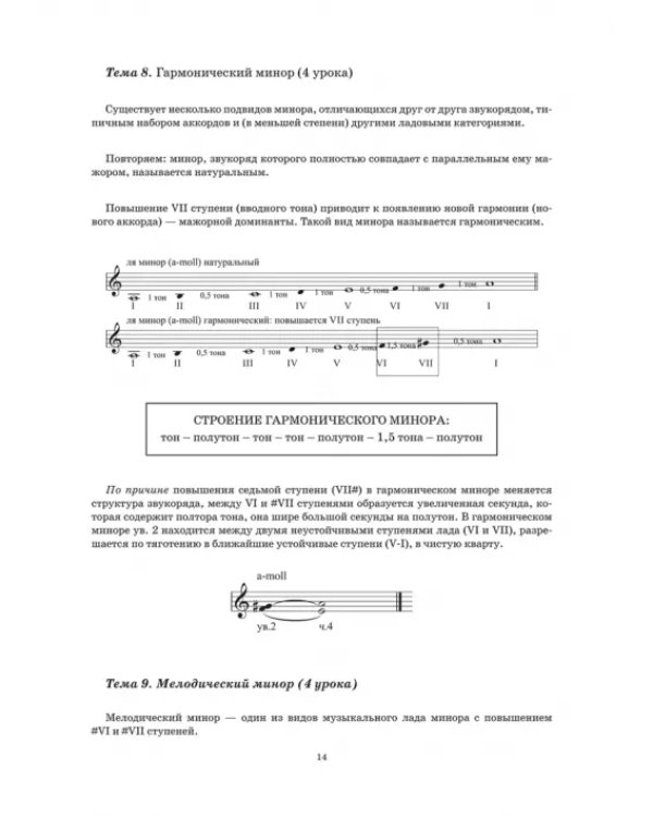 Сольфеджио. 2 класс ДМШ и ДШИ. Учебно-методическое пособие