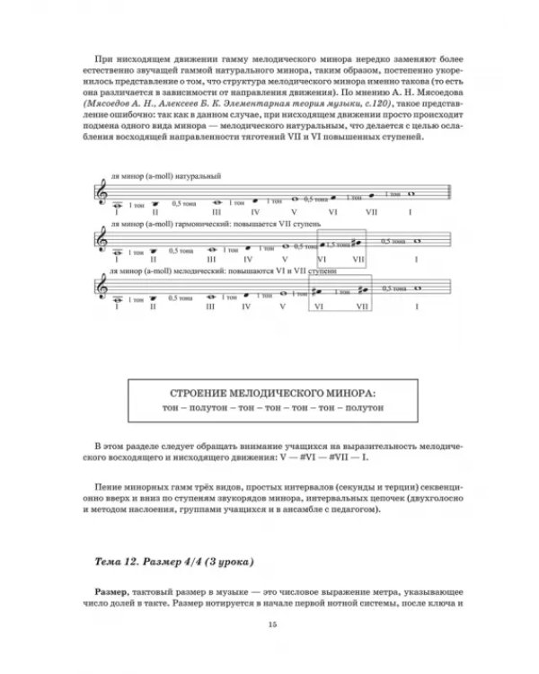 Сольфеджио. 2 класс ДМШ и ДШИ. Учебно-методическое пособие