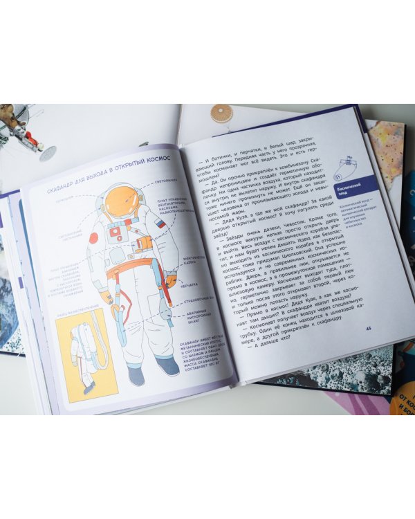 Полёты в космос. Детские энциклопедии с Чевостиком