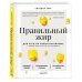 Правильный жир. Для чего он нужен организму и почему надо перестать его ненавидеть