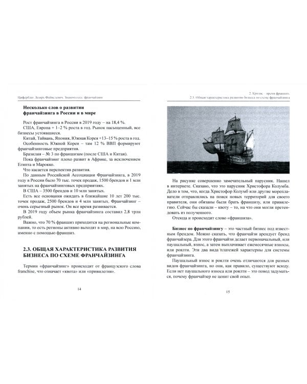 Знакомьтесь. Франчайзинг