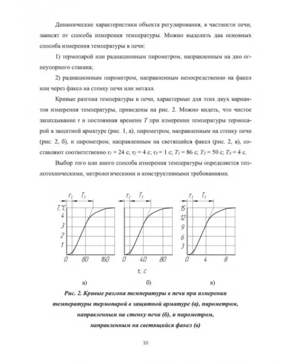 Автоматизация литейных печей
