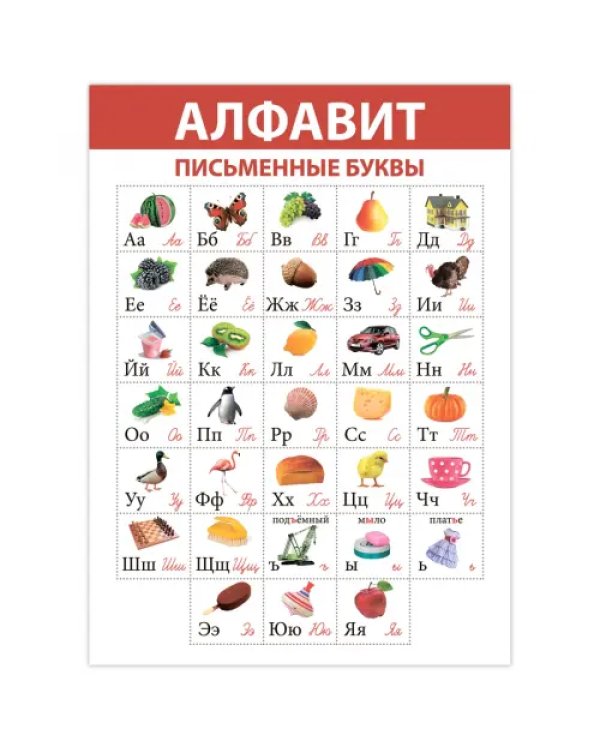 Комплект плакатов. Развитие ребенка