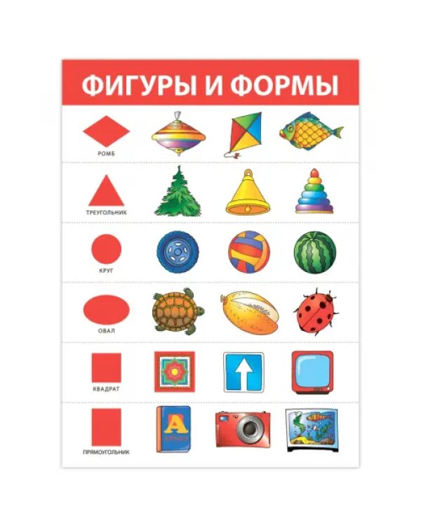 Комплект плакатов. Развитие ребенка
