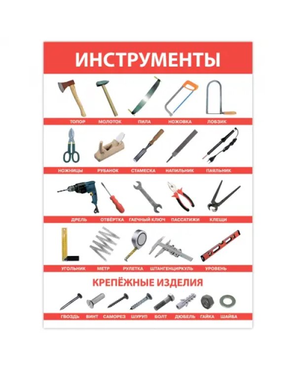Комплект плакатов. Развитие ребенка