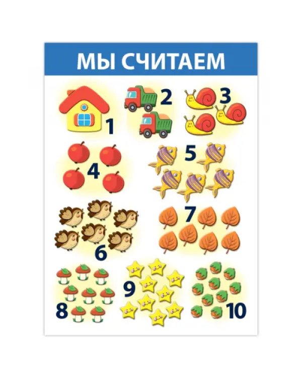 Комплект плакатов. Развитие ребенка