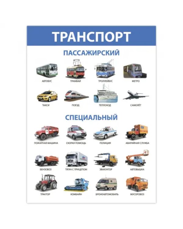 Комплект плакатов. Развитие ребенка