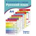 Дополнительное изображение книги «Комплект плакатов. Русский язык»