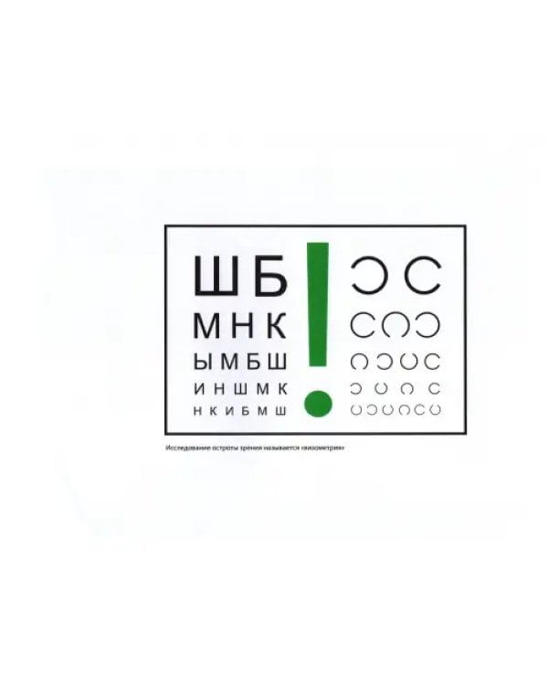 О глазах и глазных болезнях