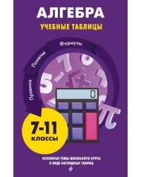 Алгебра