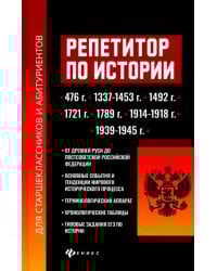 Репетитор по истории для старшеклассников и абитуриентов