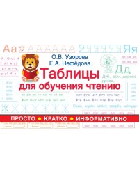 Таблицы для обучения чтению