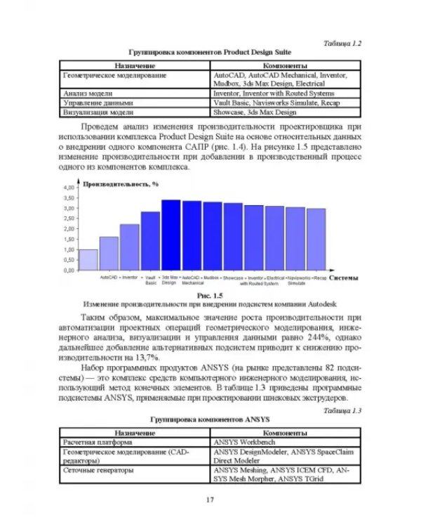Построение системы автоматизированного проектирования технологических объектов