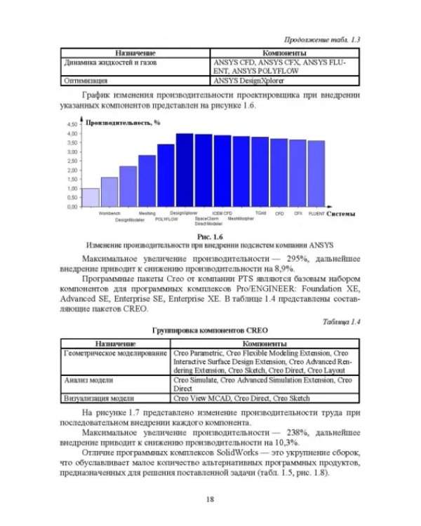 Построение системы автоматизированного проектирования технологических объектов