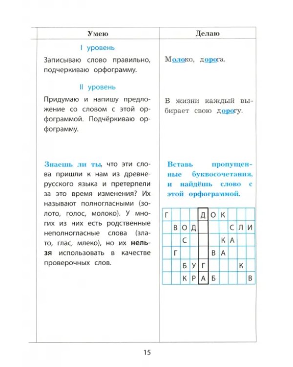 Русский язык. 2-4 классы. Мой помощник в работе над ошибками