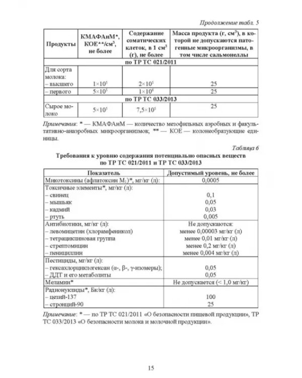 Ветеринарно-санитарная экспертиза молока и молочных продуктов. Учебник