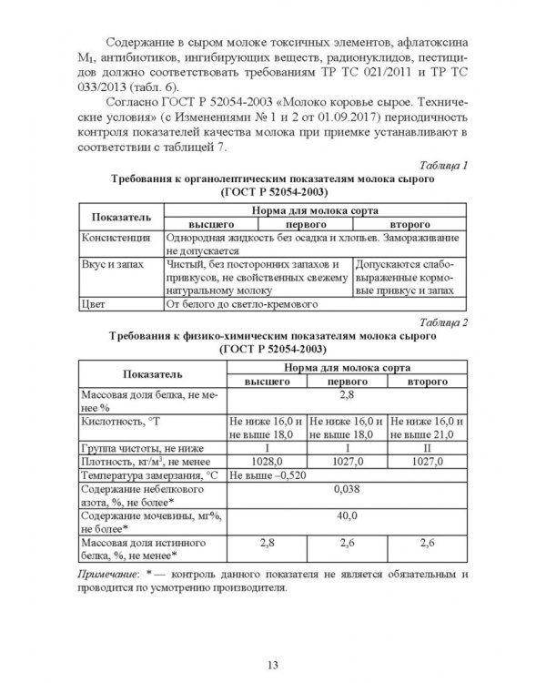 Ветеринарно-санитарная экспертиза молока и молочных продуктов. СПО