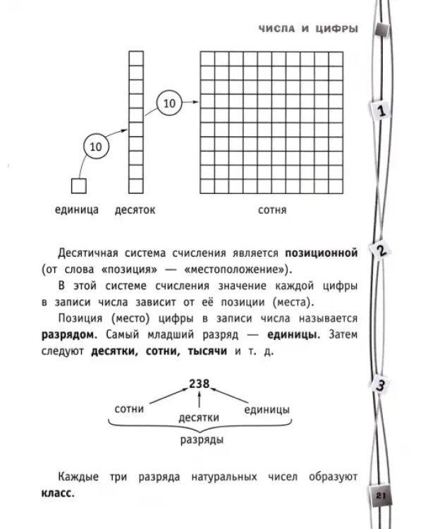 Полный справочник школьника. 1-4 классы