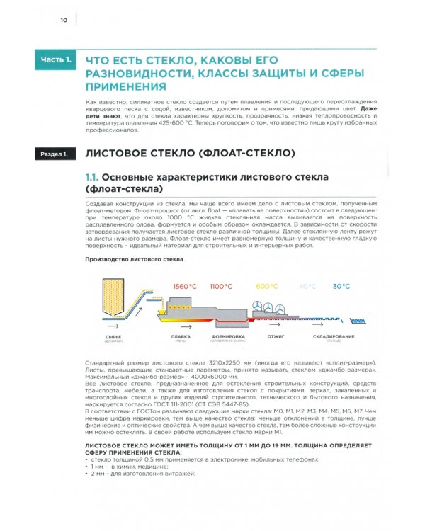 Уникальные конструкции из стекла. Учебное пособие