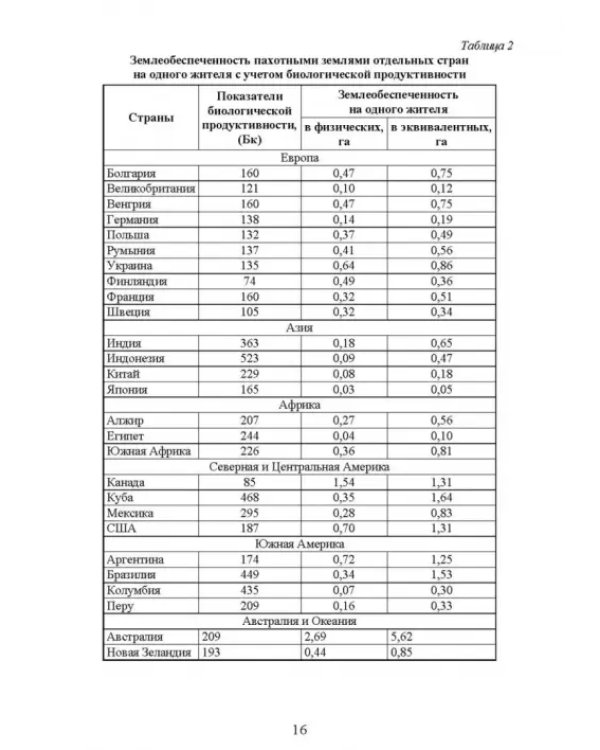 Система рационального использования и охрана земель. Учебное пособие