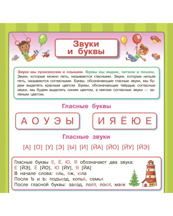 Логопедические плакаты