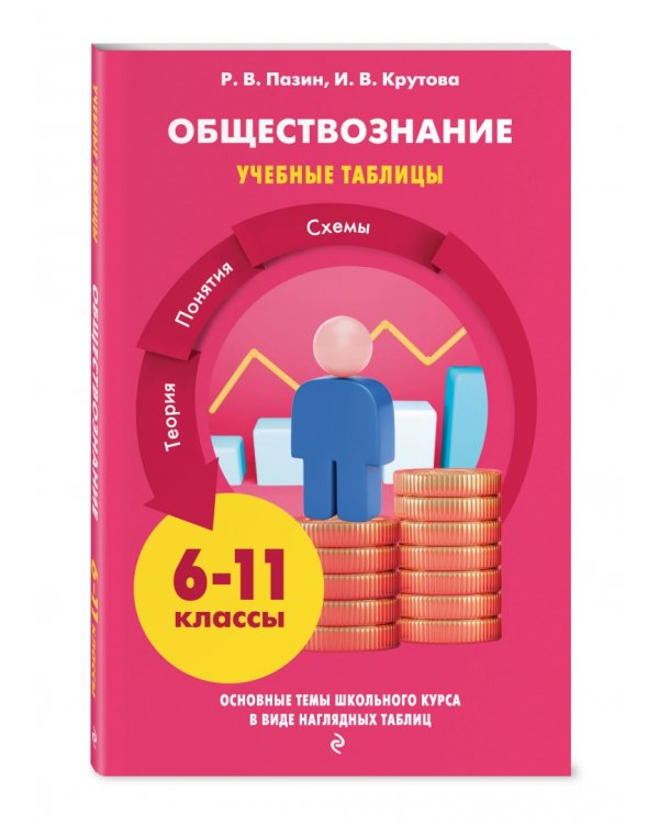 Дополнительное изображение книги «Обществознание. 6-11 классы. Учебные таблицы»