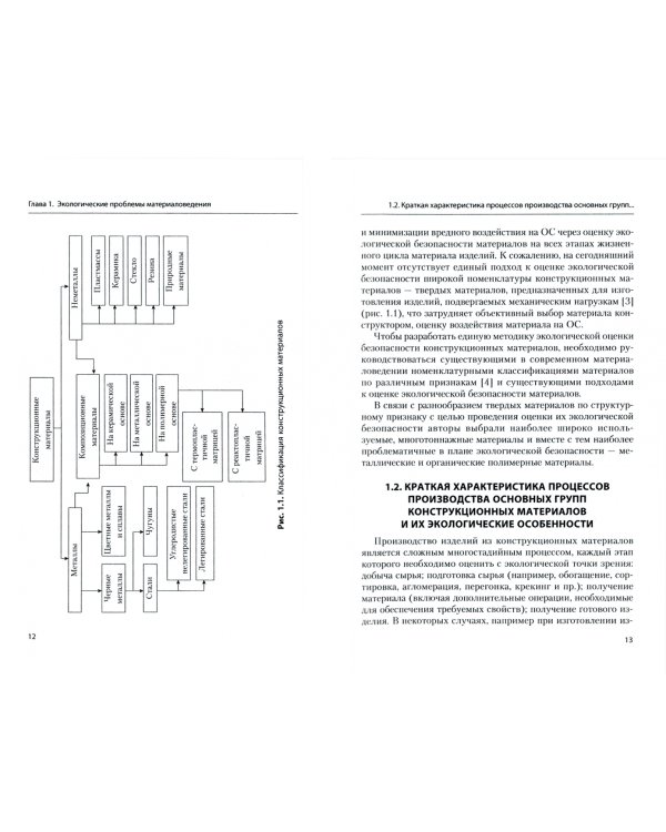 Экологическая безопасность конструкционных материалов. Учебное пособие
