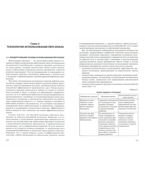 Управление персоналом организации: современные технологии. Учебник