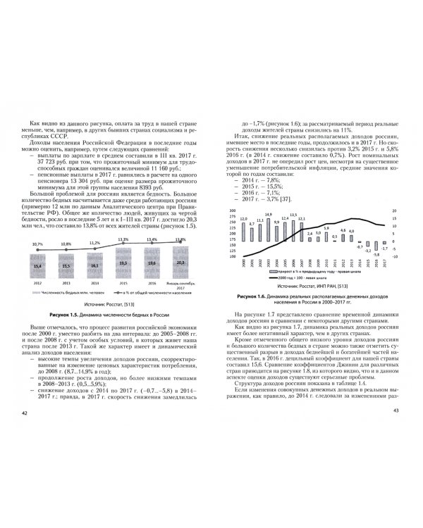 Предпринимательские риски. Монография