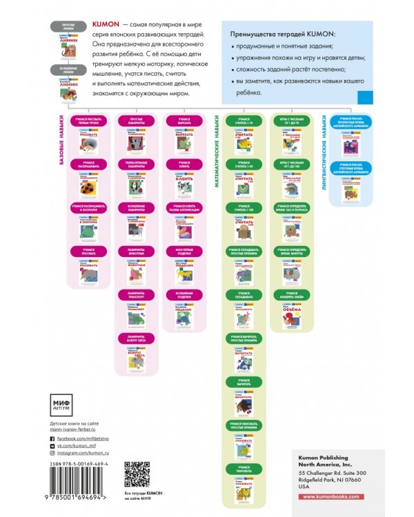 Kumon. Меры объёма