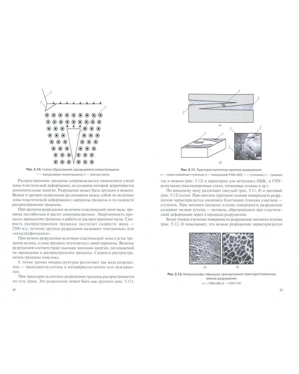 Материаловедение. Учебник