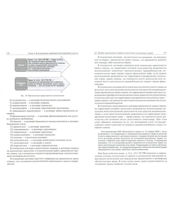 Международные контракты и их регуляторы. Учебник для магистратуры