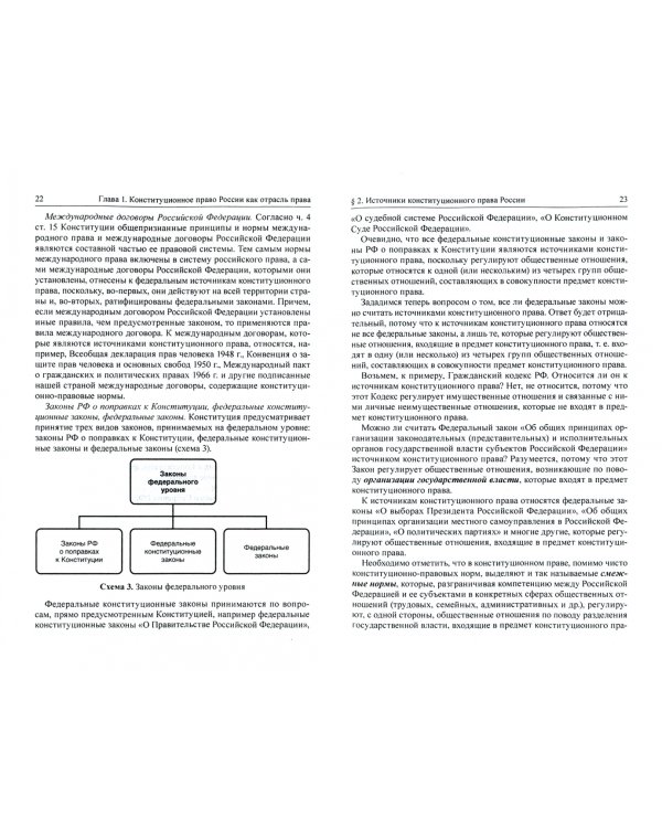 Конституционное право России. Учебник