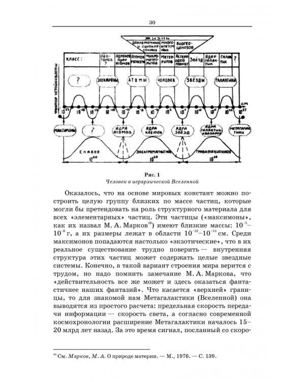 Философские проблемы сознания