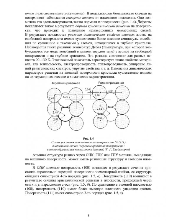 Поверхность деталей машин и механизмов