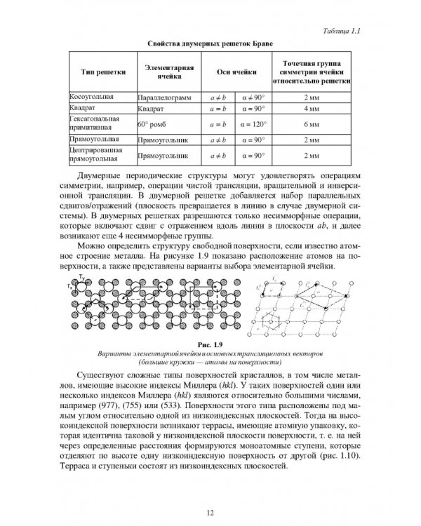 Поверхность деталей машин и механизмов