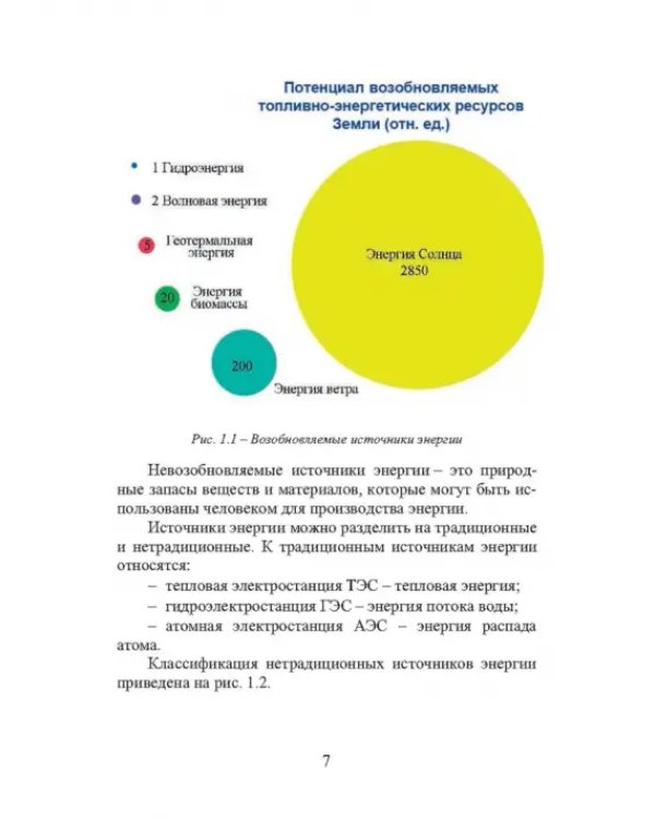 Энергоресурсосбережение при проектировании, строительстве и эксплуатации жилого фонда